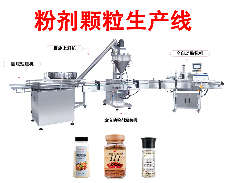 食品配料廠案例
